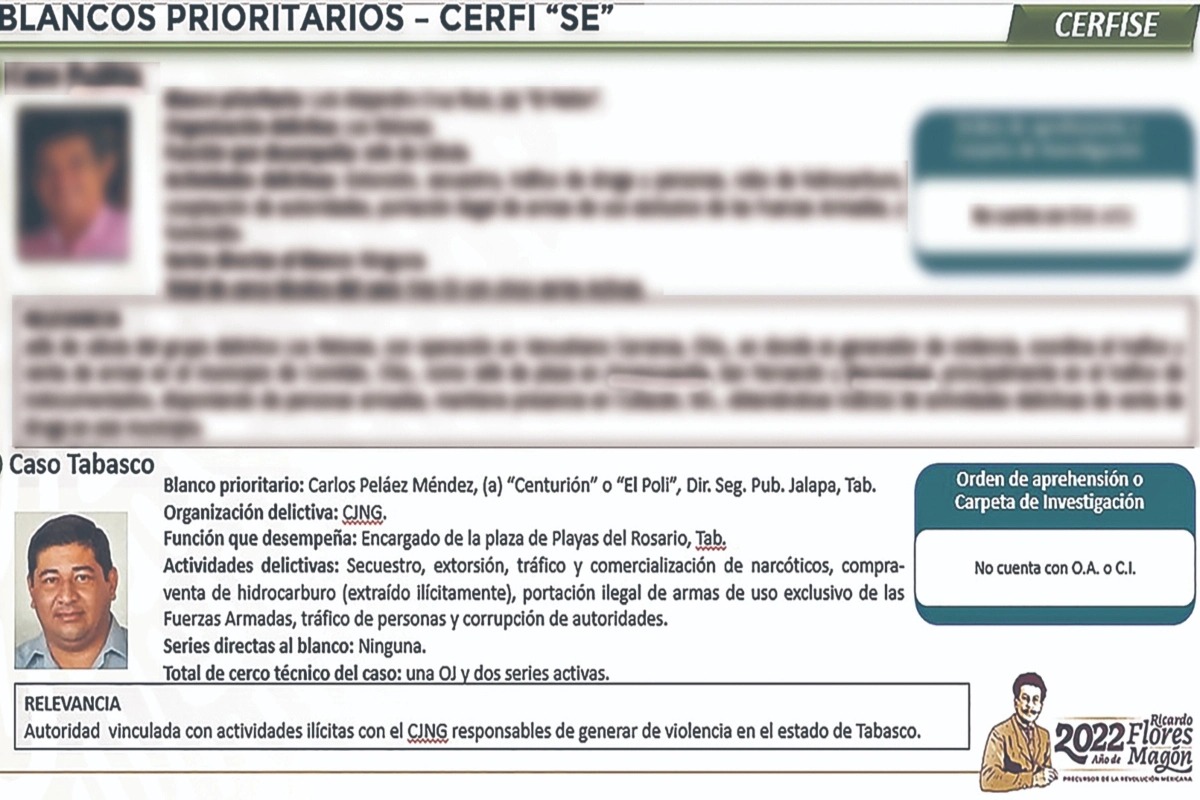 Debe velar por la seguridad… y es líder del CJNG