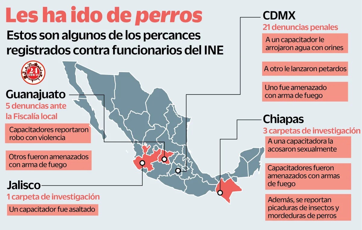 Gráfica /Eventuales del INE viven 968 ataques